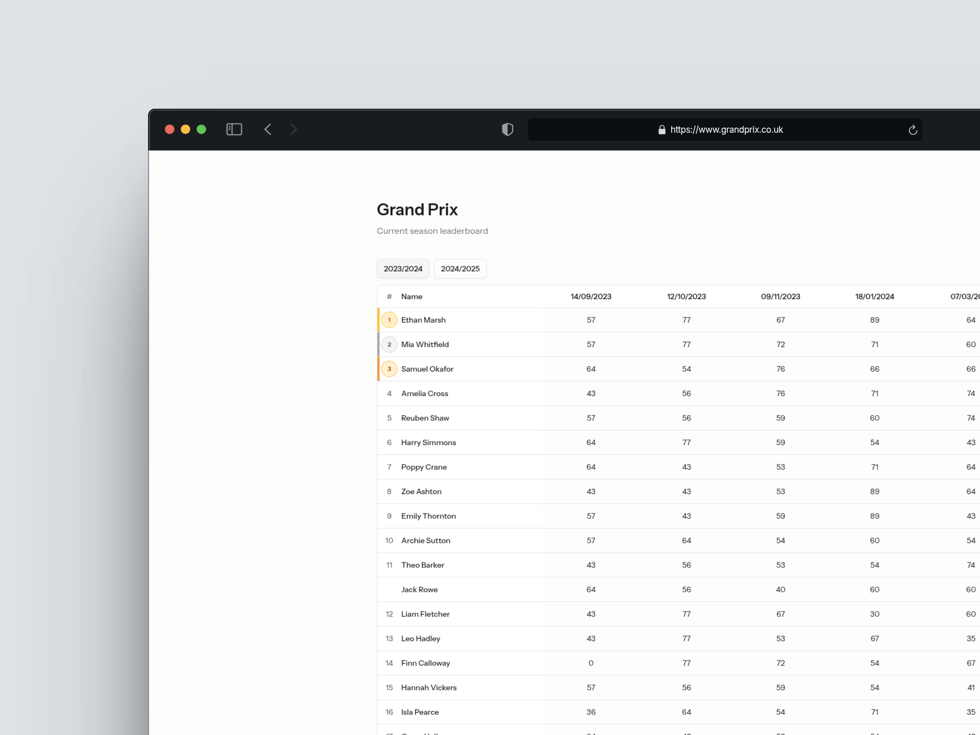 Grand Prix volleyball tournament tracker showing the round-by-round scoring interface